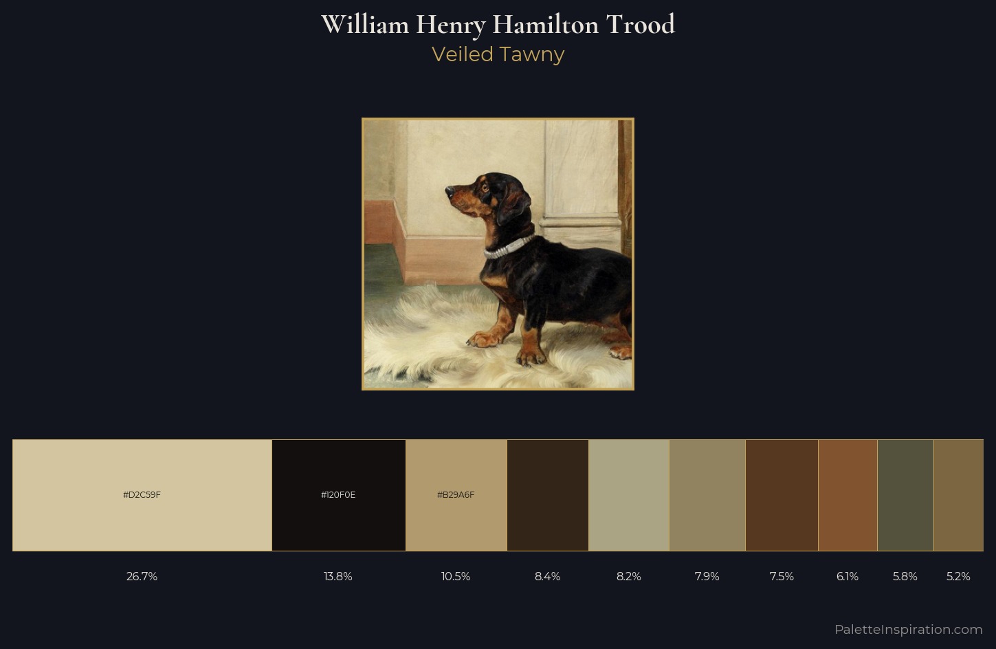 William Henry Hamilton Trood Palette 4 — Veiled Tawny