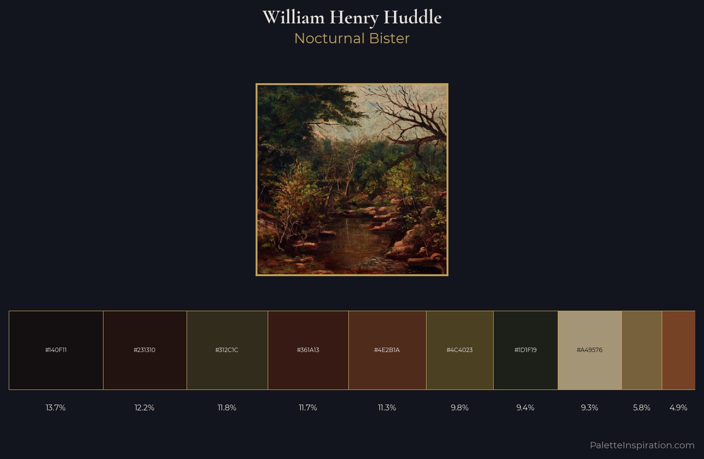 William Henry Huddle Palette 5 — Nocturnal Bister