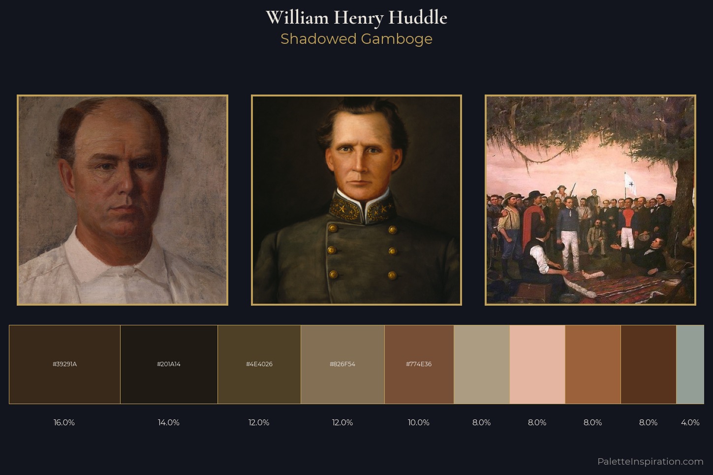 William Henry Huddle Master Palette