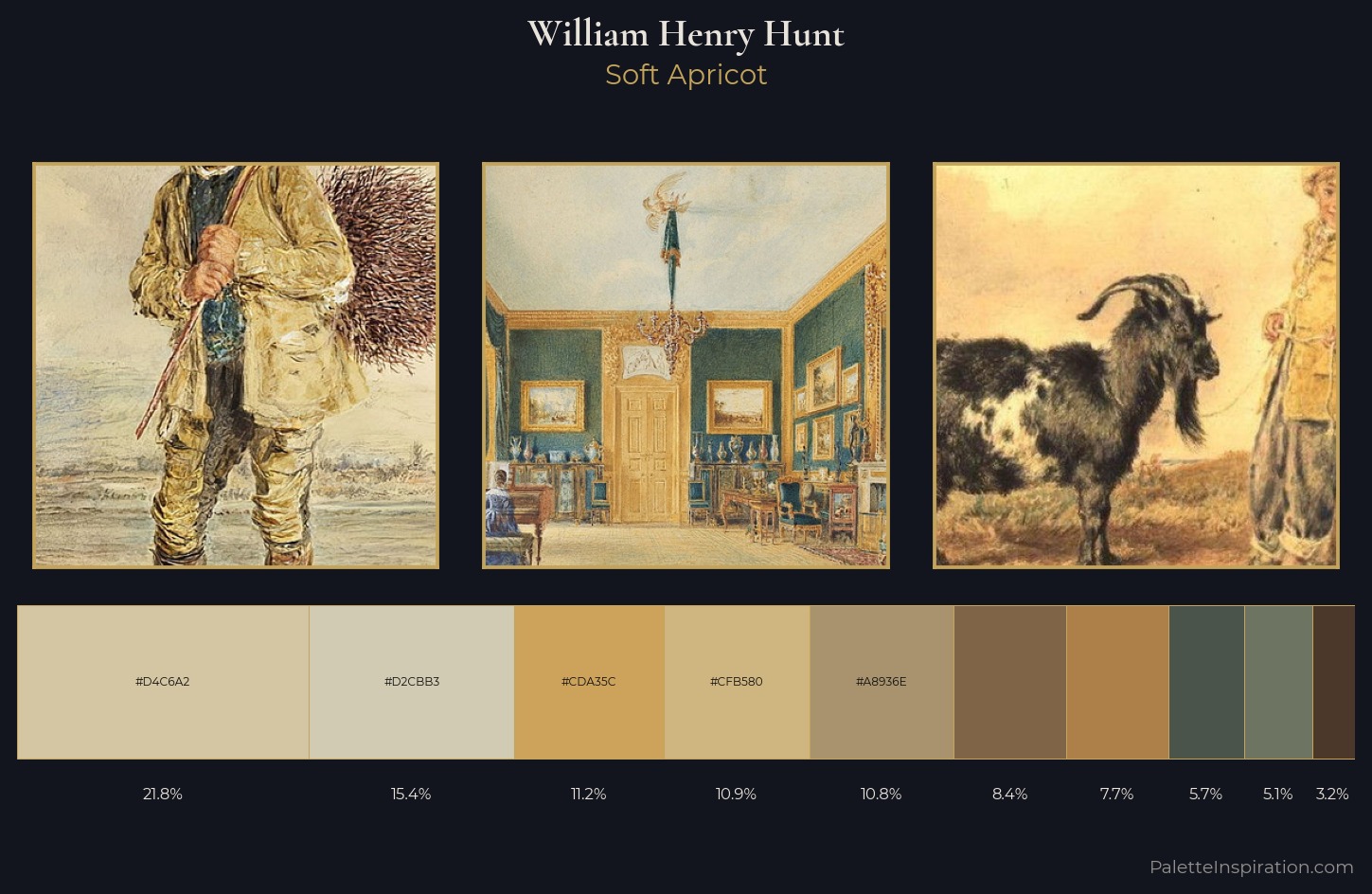 William Henry Hunt Palette 2 — Soft Apricot