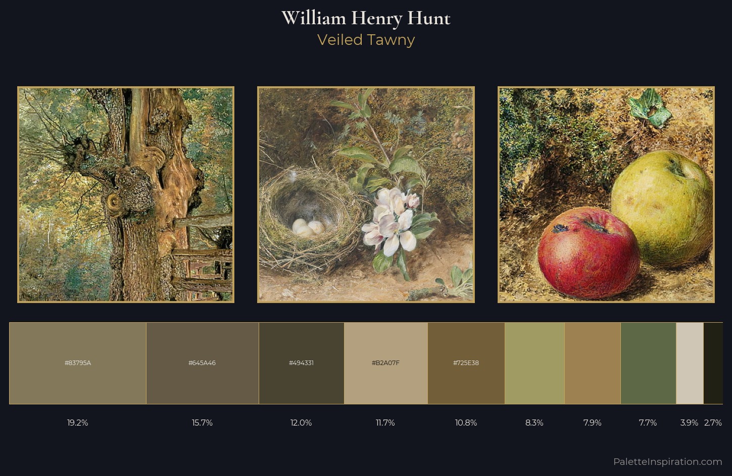 William Henry Hunt Palette 6 — Veiled Tawny
