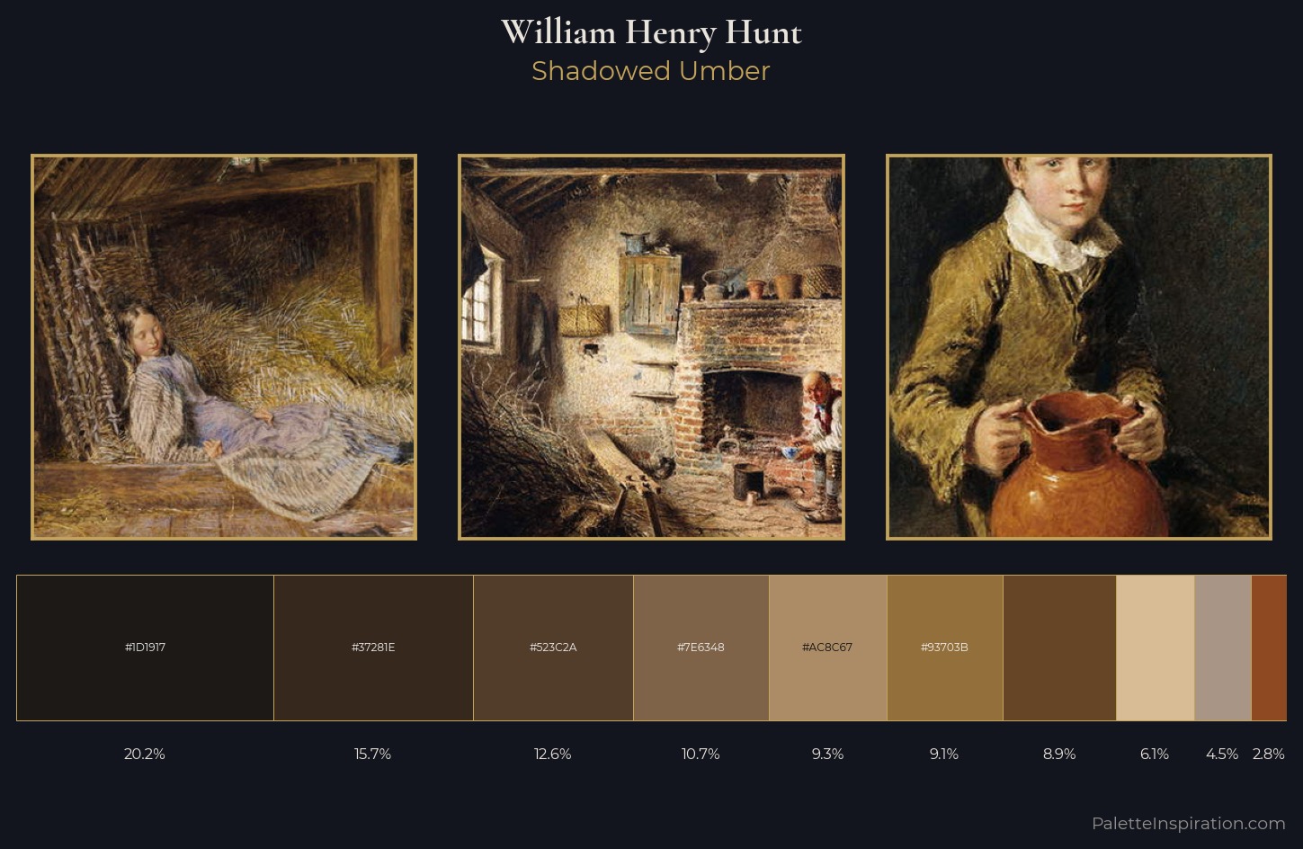 William Henry Hunt Palette 8 — Shadowed Umber