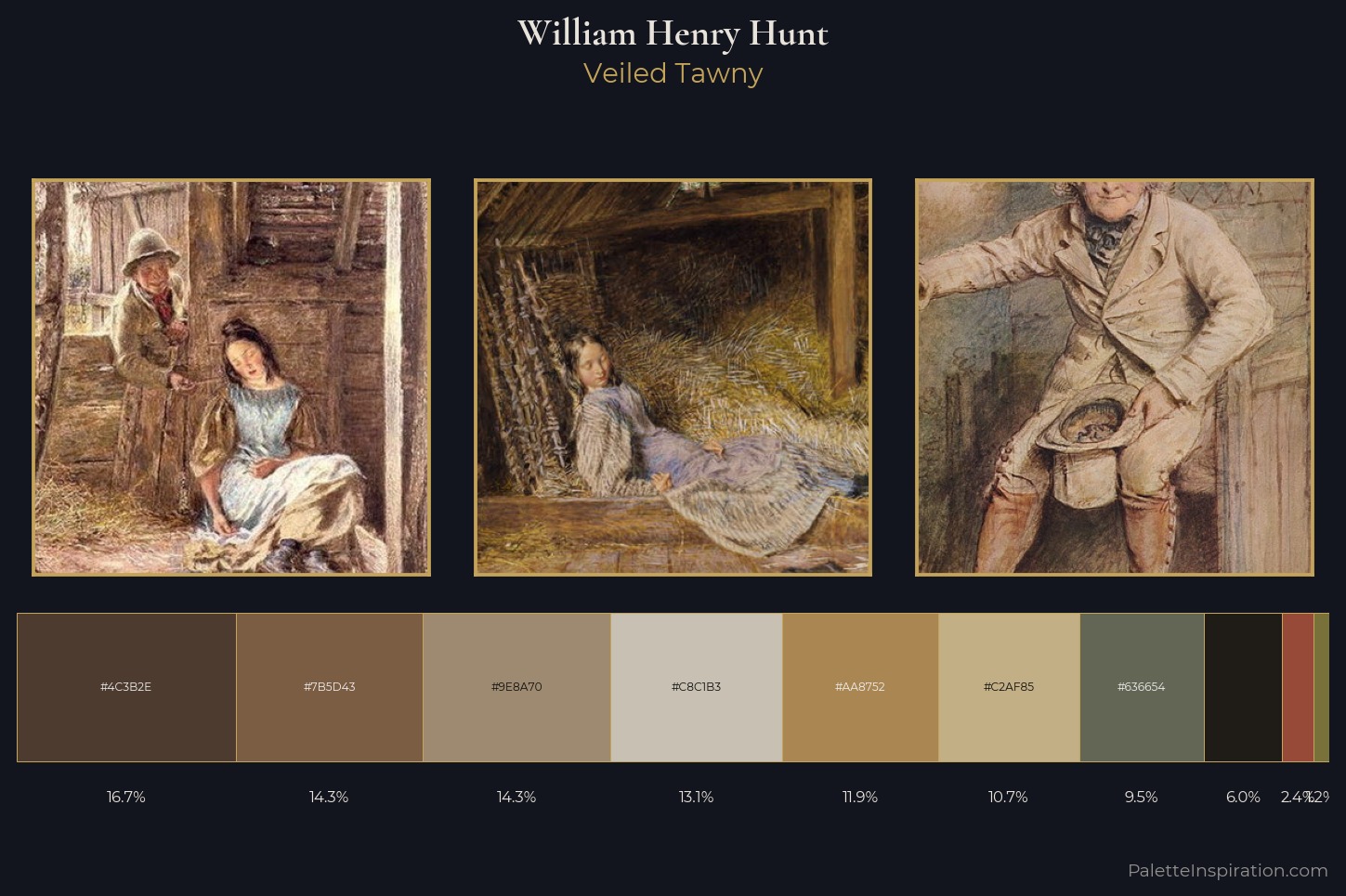 William Henry Hunt Master Palette — Veiled Tawny