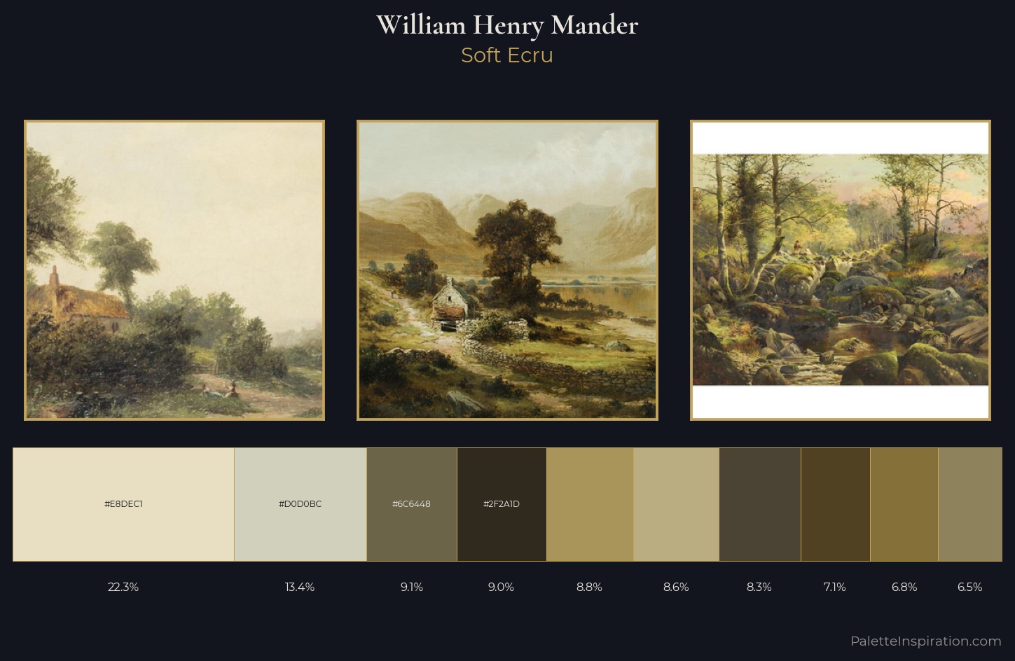 William Henry Mander Palette 3 — Soft Ecru