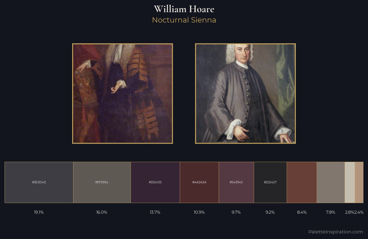 William Hoare Palette 4 — Nocturnal Sienna