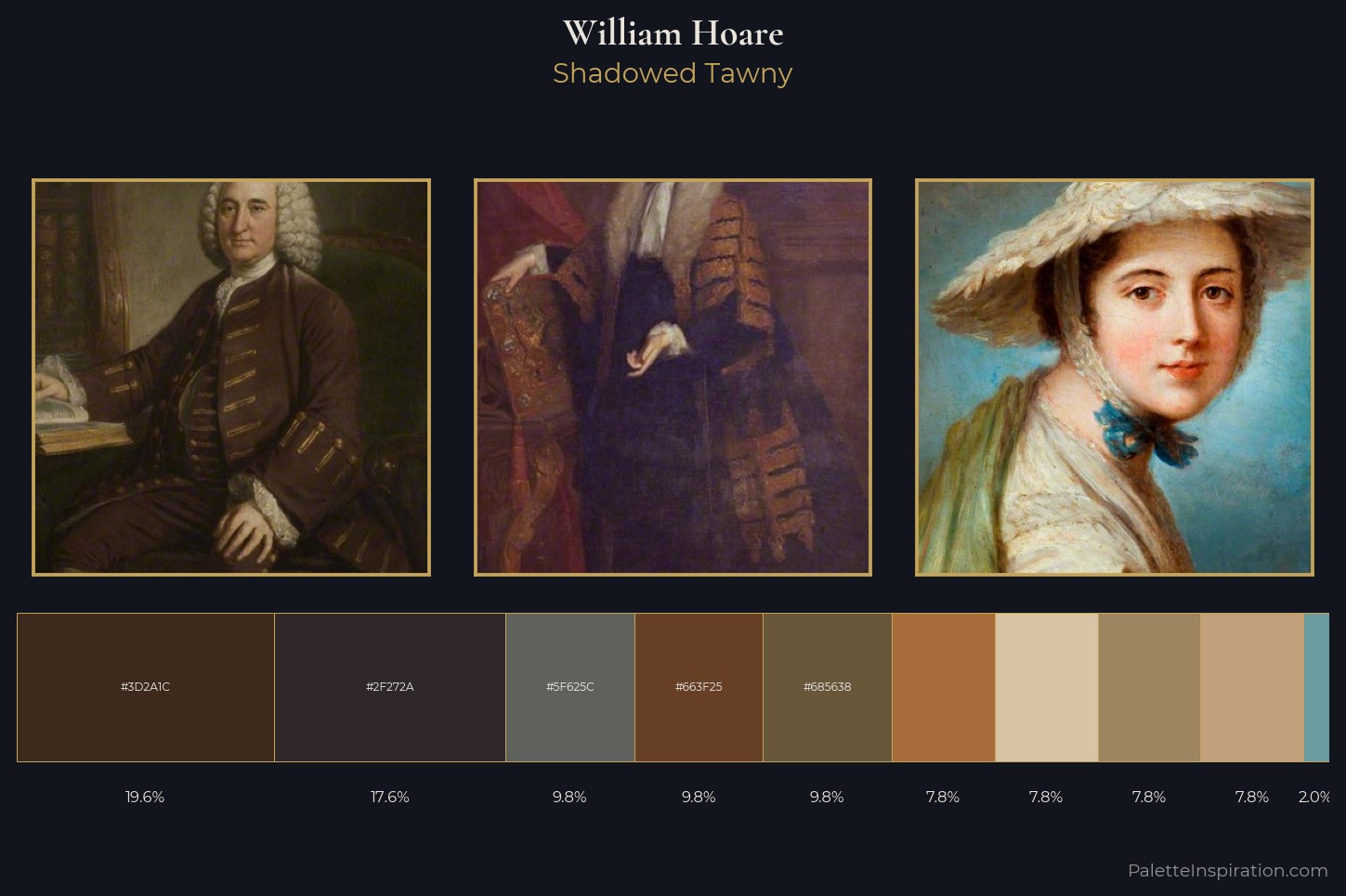 William Hoare Master Palette — Shadowed Tawny