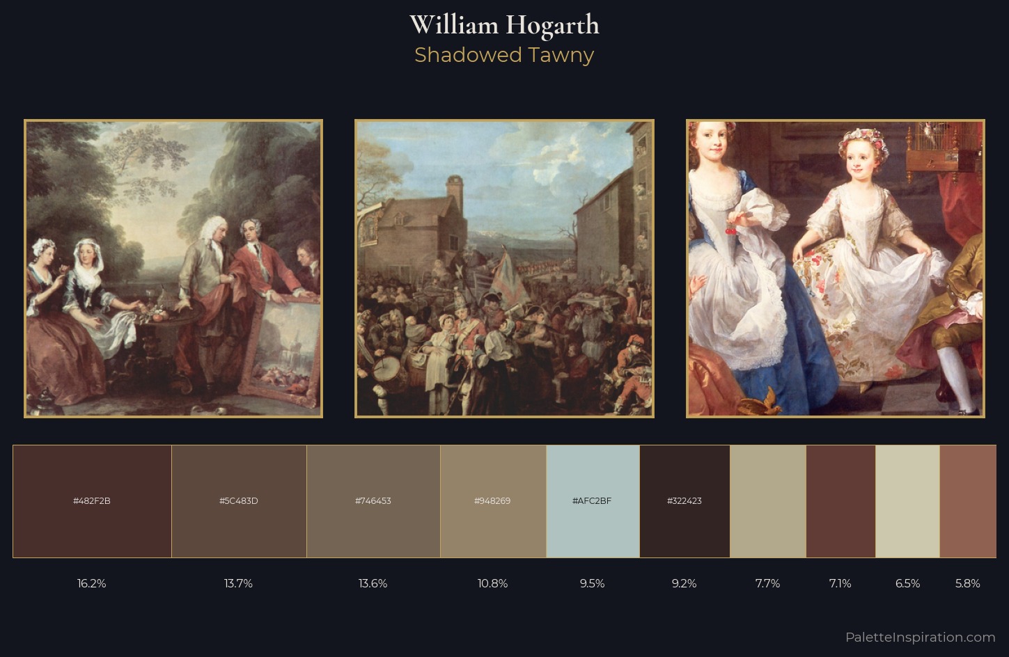 William Hogarth Palette 3 — Shadowed Tawny