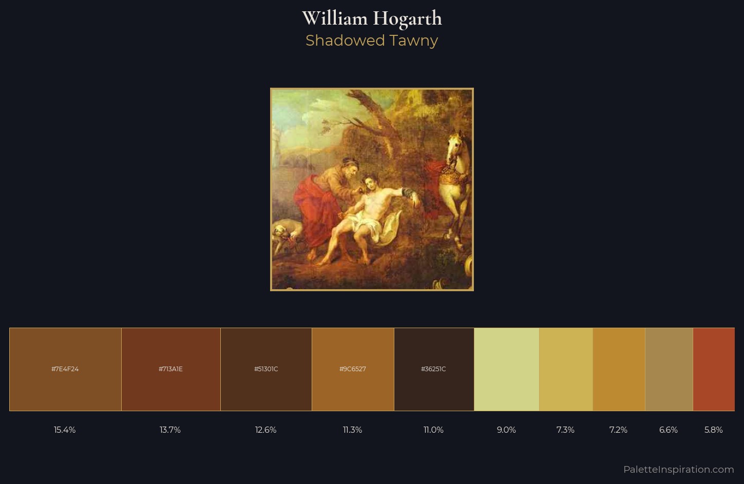 William Hogarth Palette 4 — Shadowed Tawny
