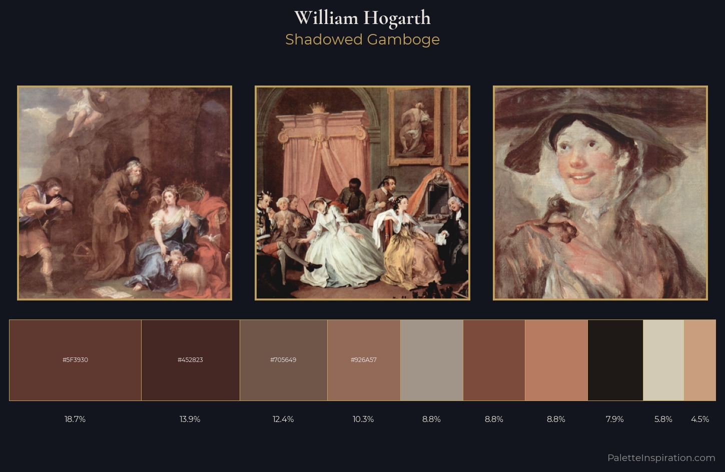 William Hogarth Palette 5 — Shadowed Gamboge
