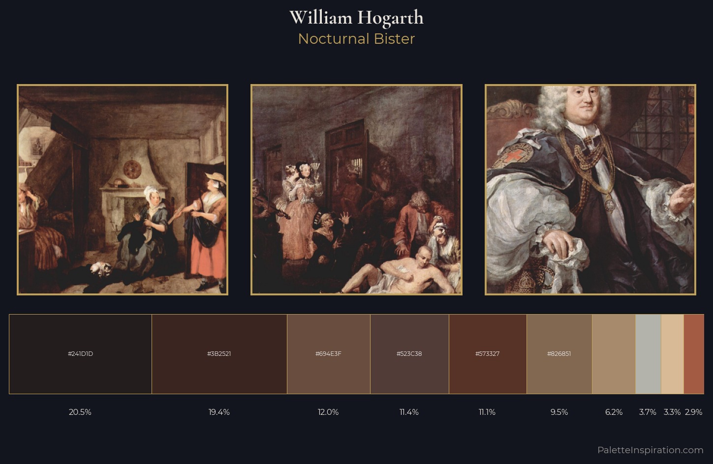 William Hogarth Palette 7 — Nocturnal Bister