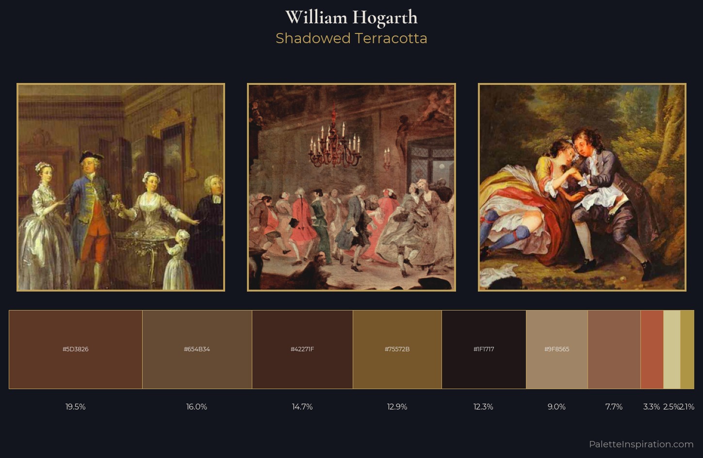 William Hogarth Palette 9 — Shadowed Terracotta