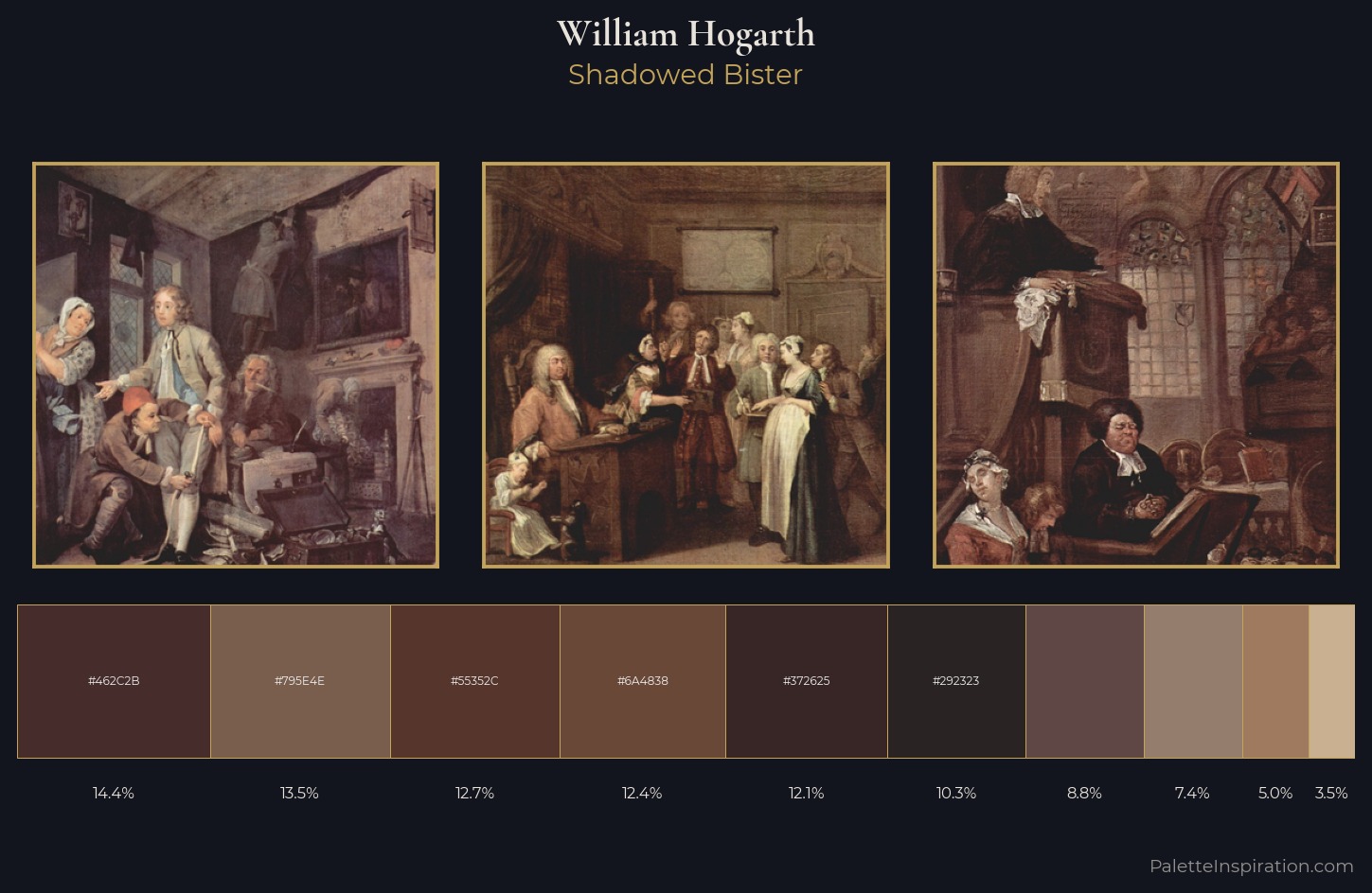 William Hogarth Palette 10 — Shadowed Bister