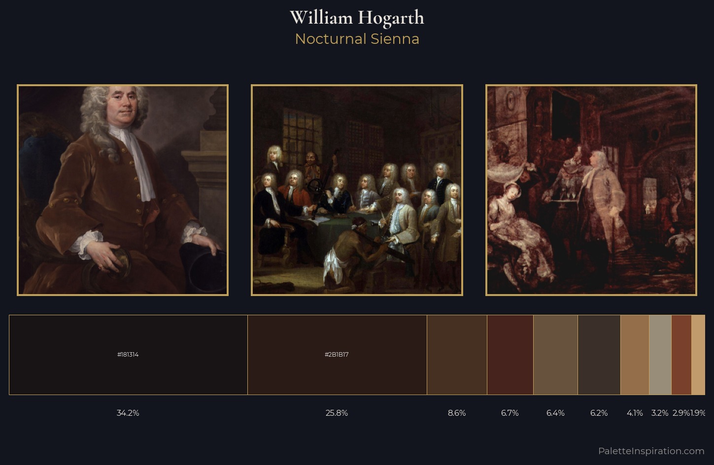 William Hogarth Palette 11 — Nocturnal Sienna