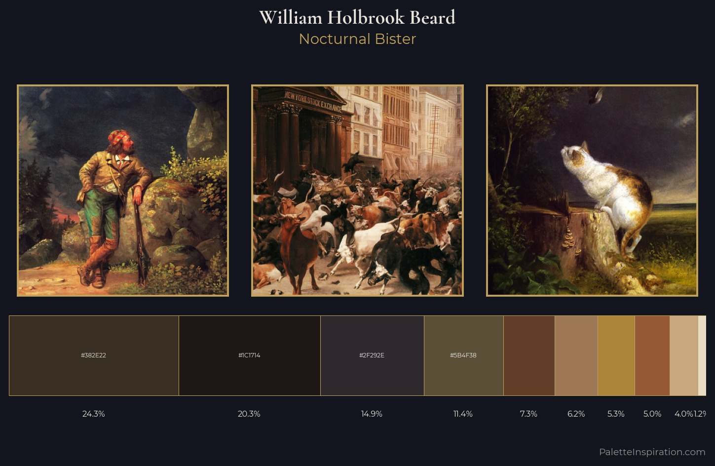 William Holbrook Beard Palette 4 — Nocturnal Bister