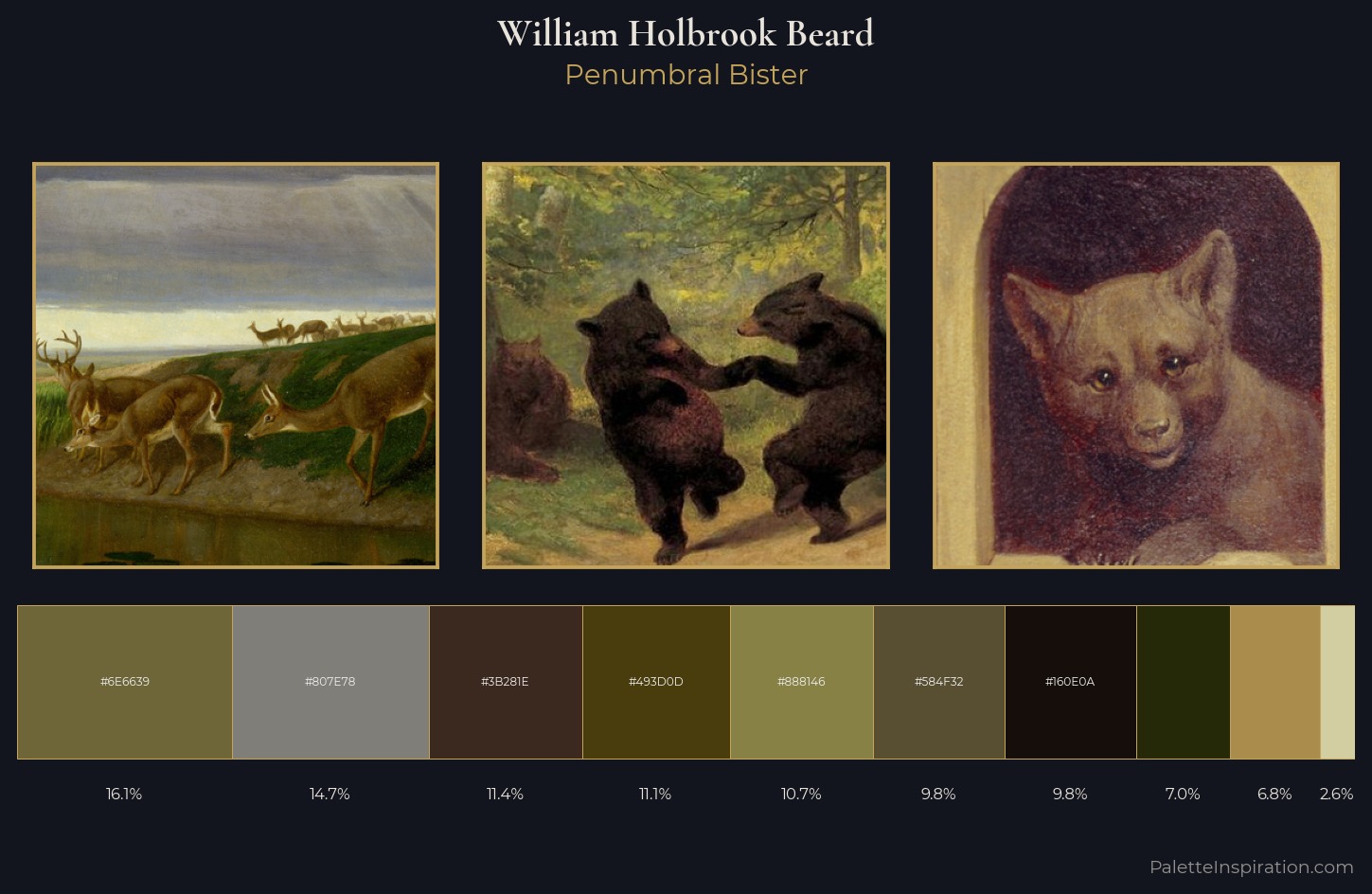 William Holbrook Beard Palette 5 — Penumbral Bister