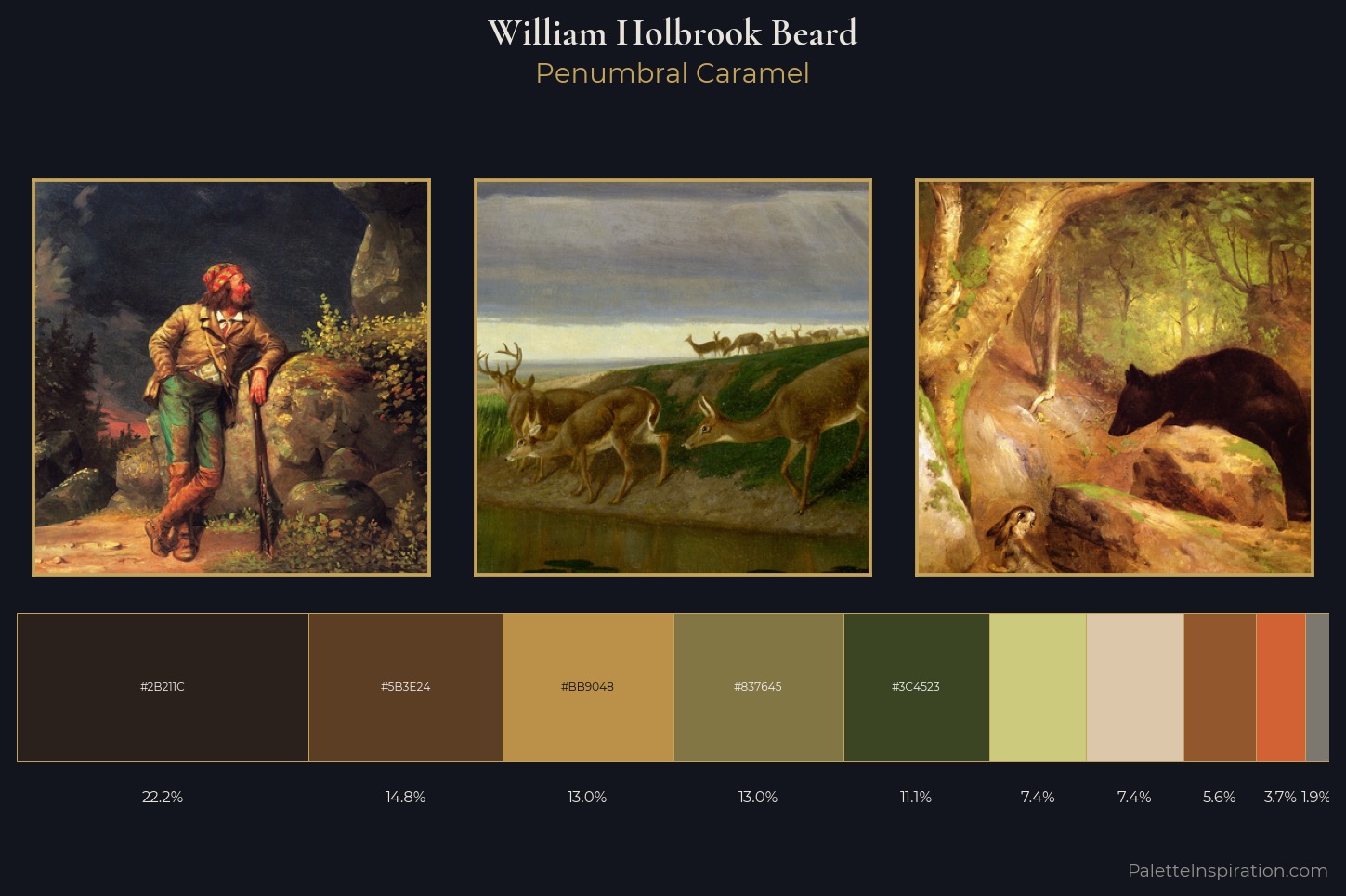 William Holbrook Beard Master Palette — Penumbral Caramel