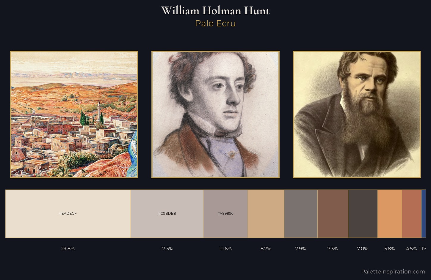 William Holman Hunt Palette 1 — Pale Ecru