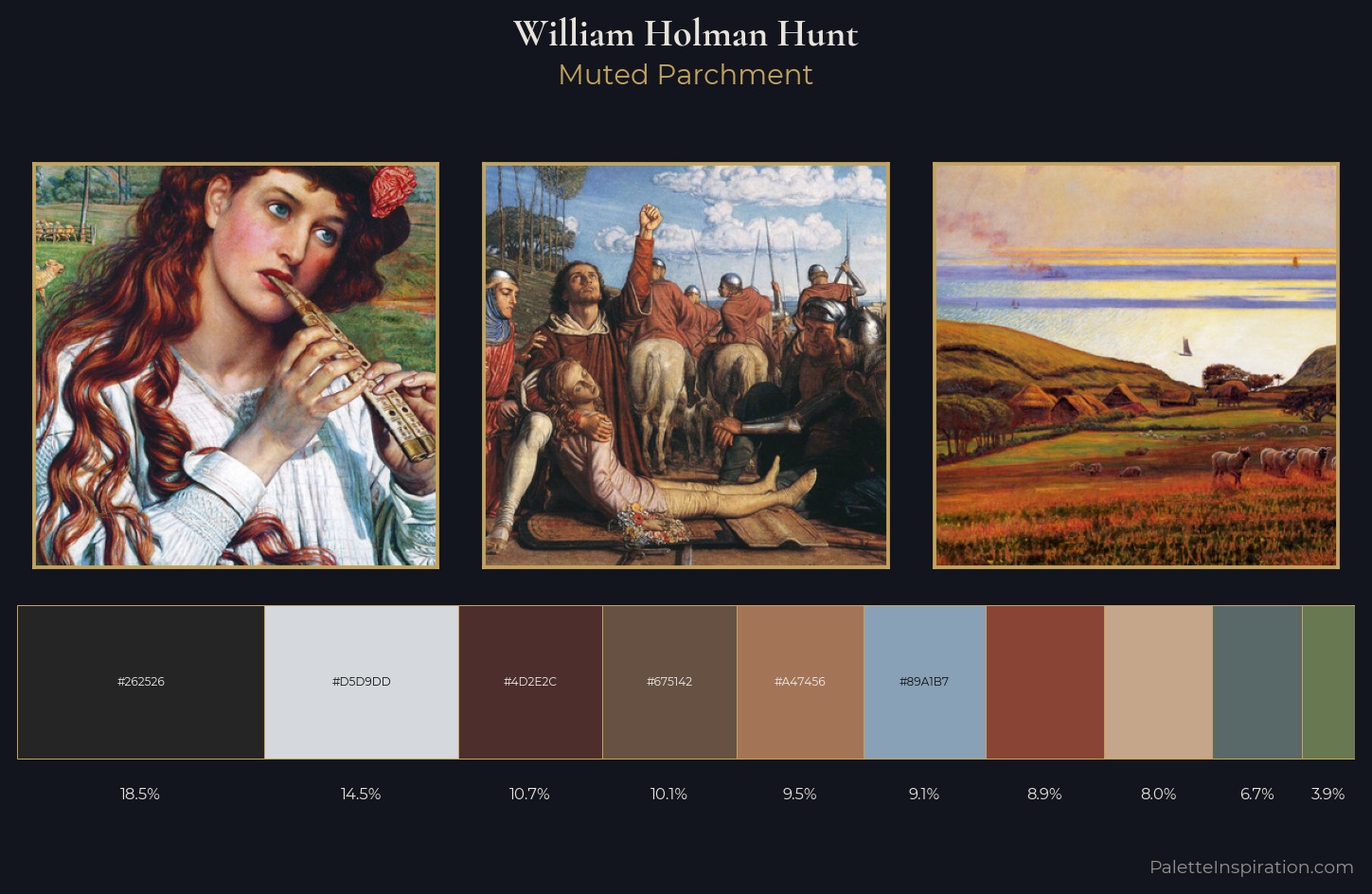 William Holman Hunt Palette 3 — Muted Parchment