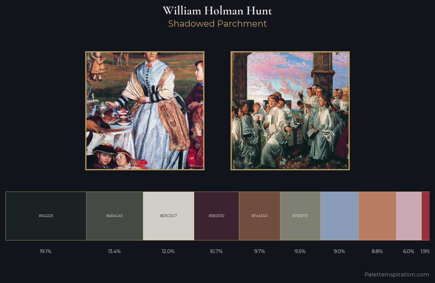 William Holman Hunt Palette 4 — Shadowed Parchment