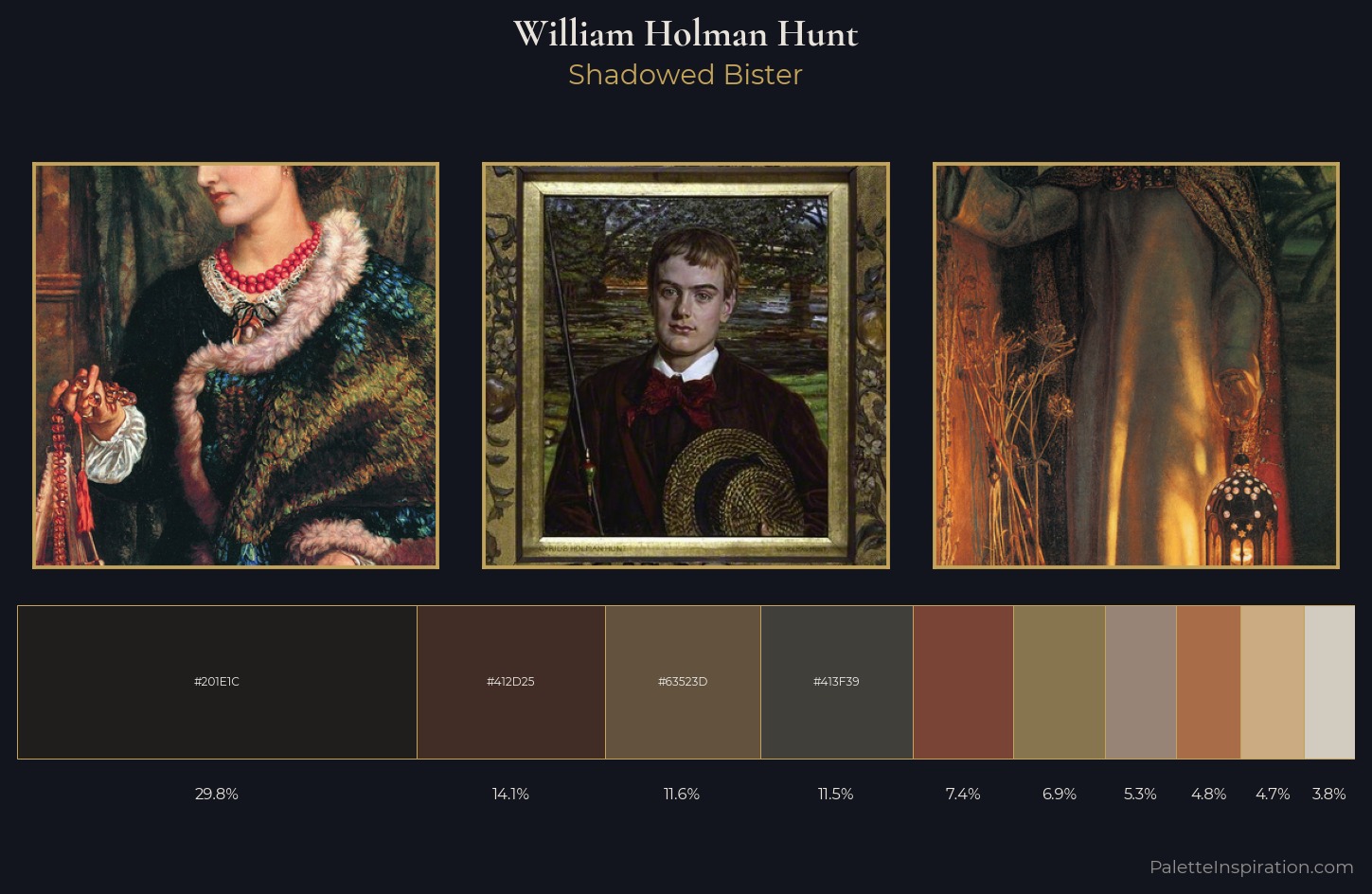 William Holman Hunt Palette 5 — Shadowed Bister