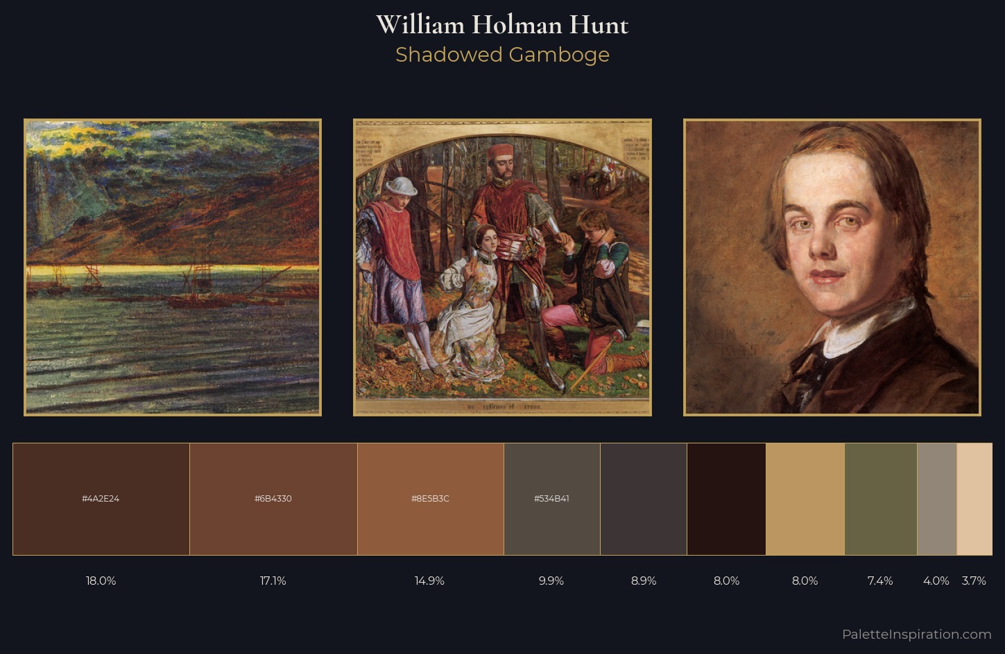 William Holman Hunt Palette 6 — Shadowed Gamboge