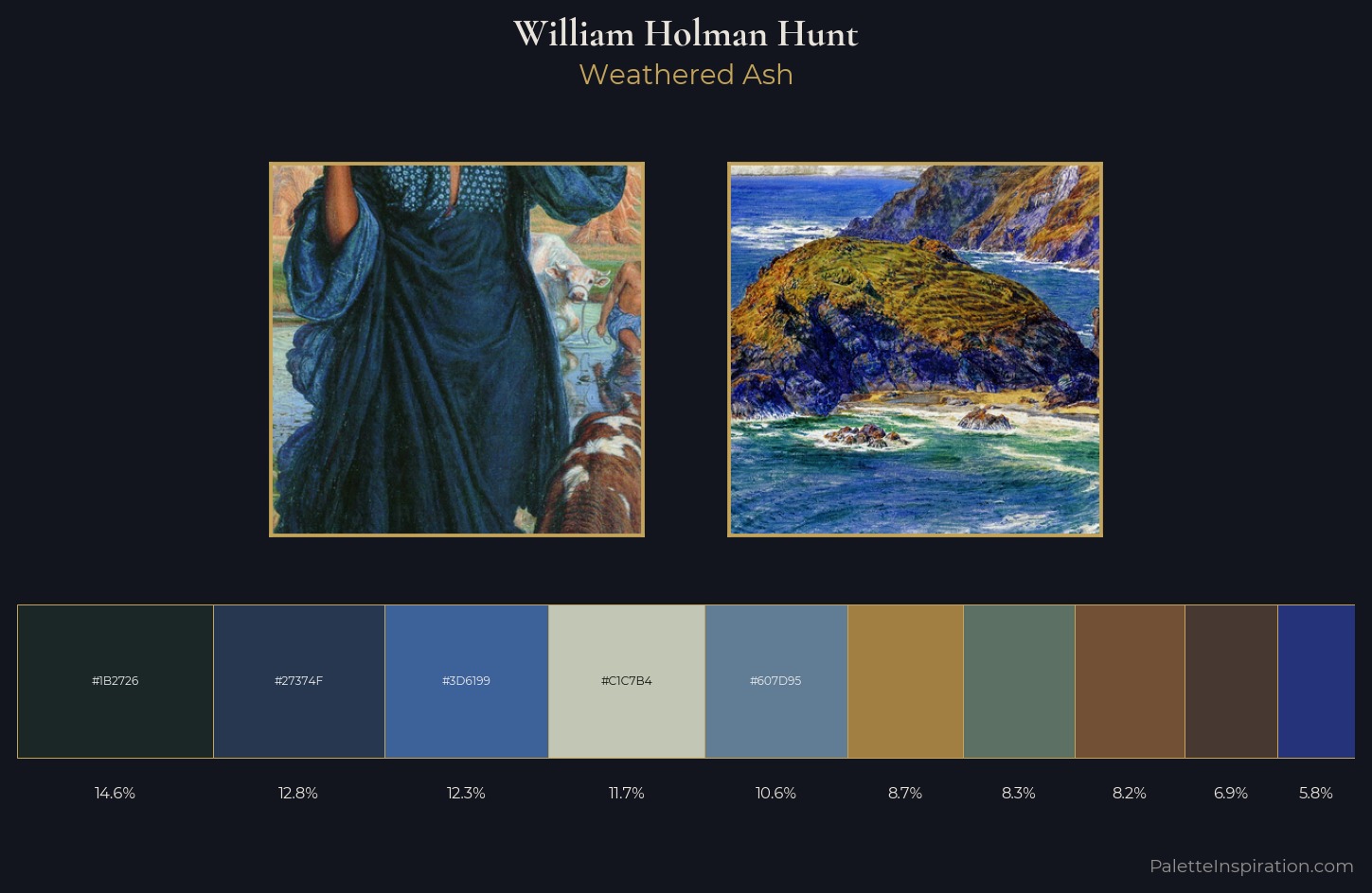 William Holman Hunt Palette 8 — Weathered Ash