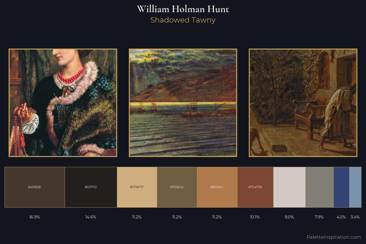 William Holman Hunt Master Palette