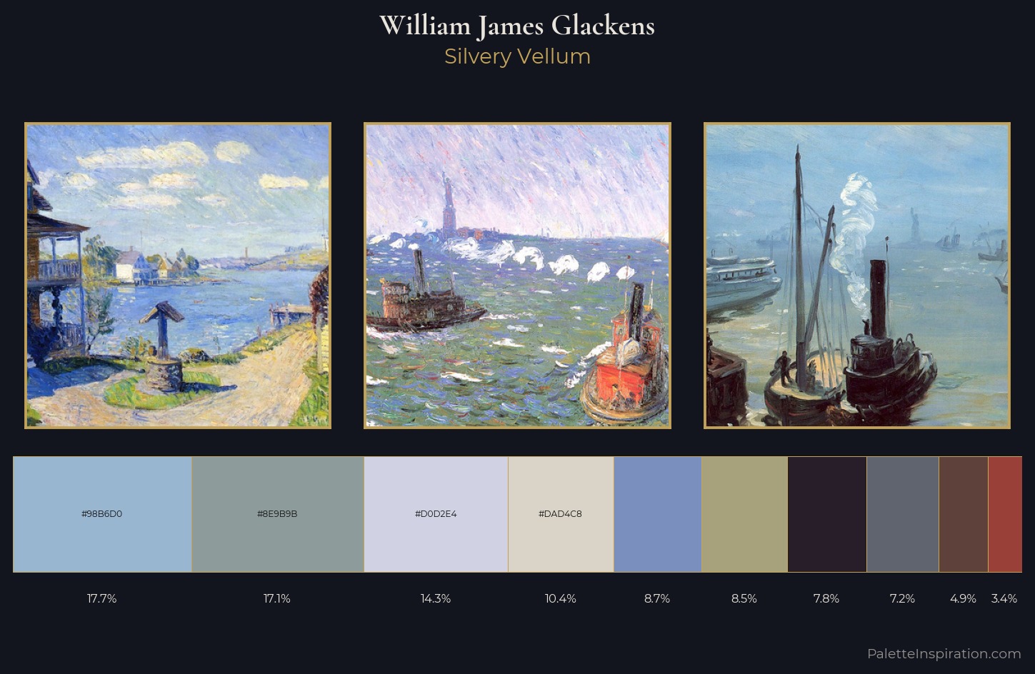 William James Glackens Palette 3 — Silvery Vellum