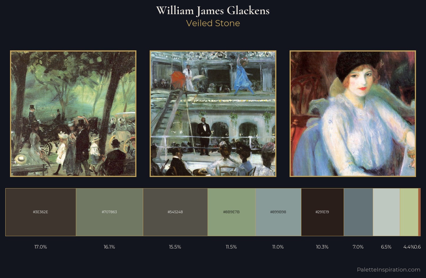 William James Glackens Palette 6 — Veiled Stone