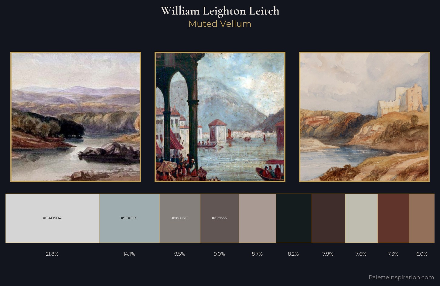 William Leighton Leitch Palette 6 — Muted Vellum