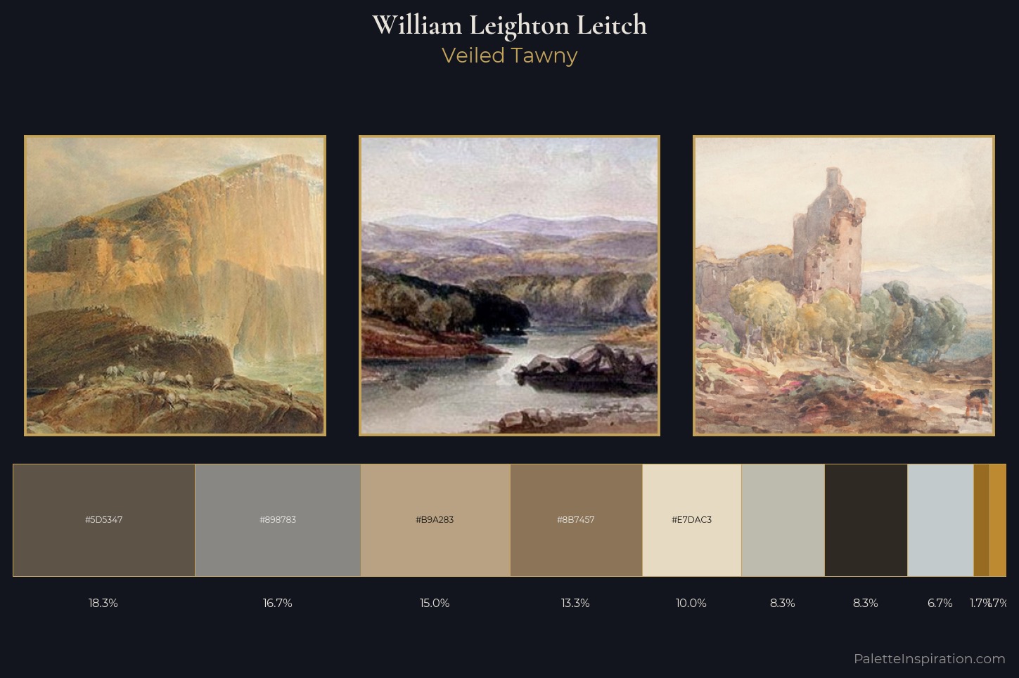 William Leighton Leitch Master Palette — Veiled Tawny
