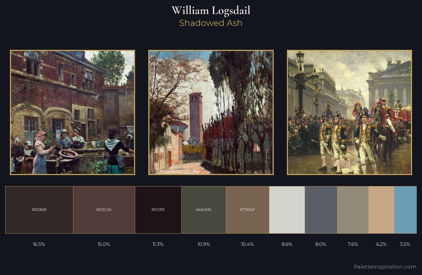 William Logsdail Palette 5 — Shadowed Ash