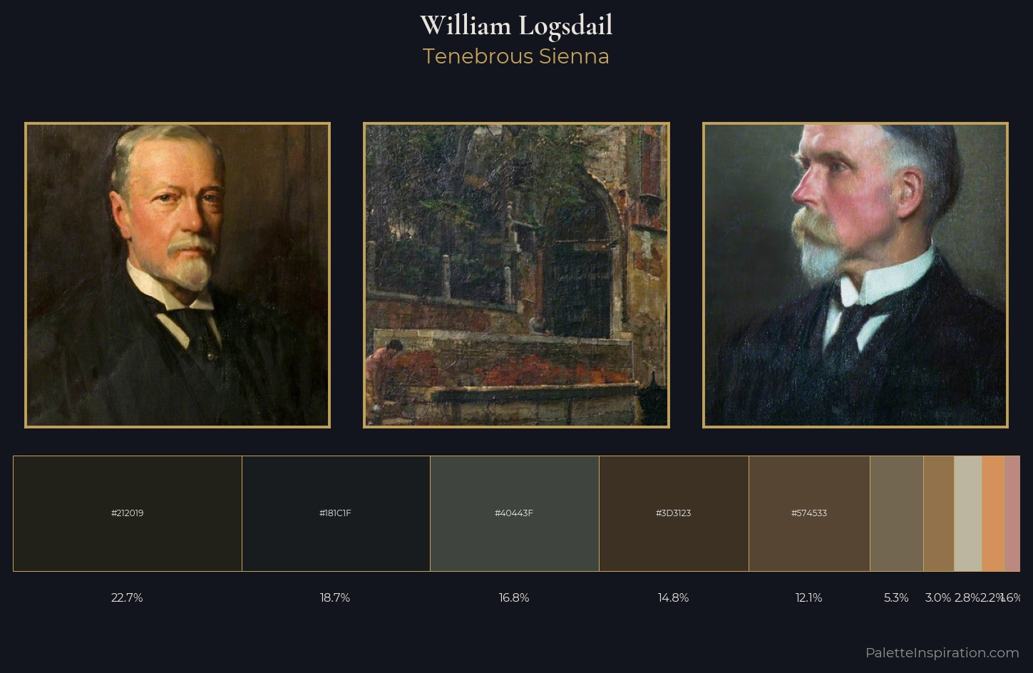 William Logsdail Palette 6 — Tenebrous Sienna