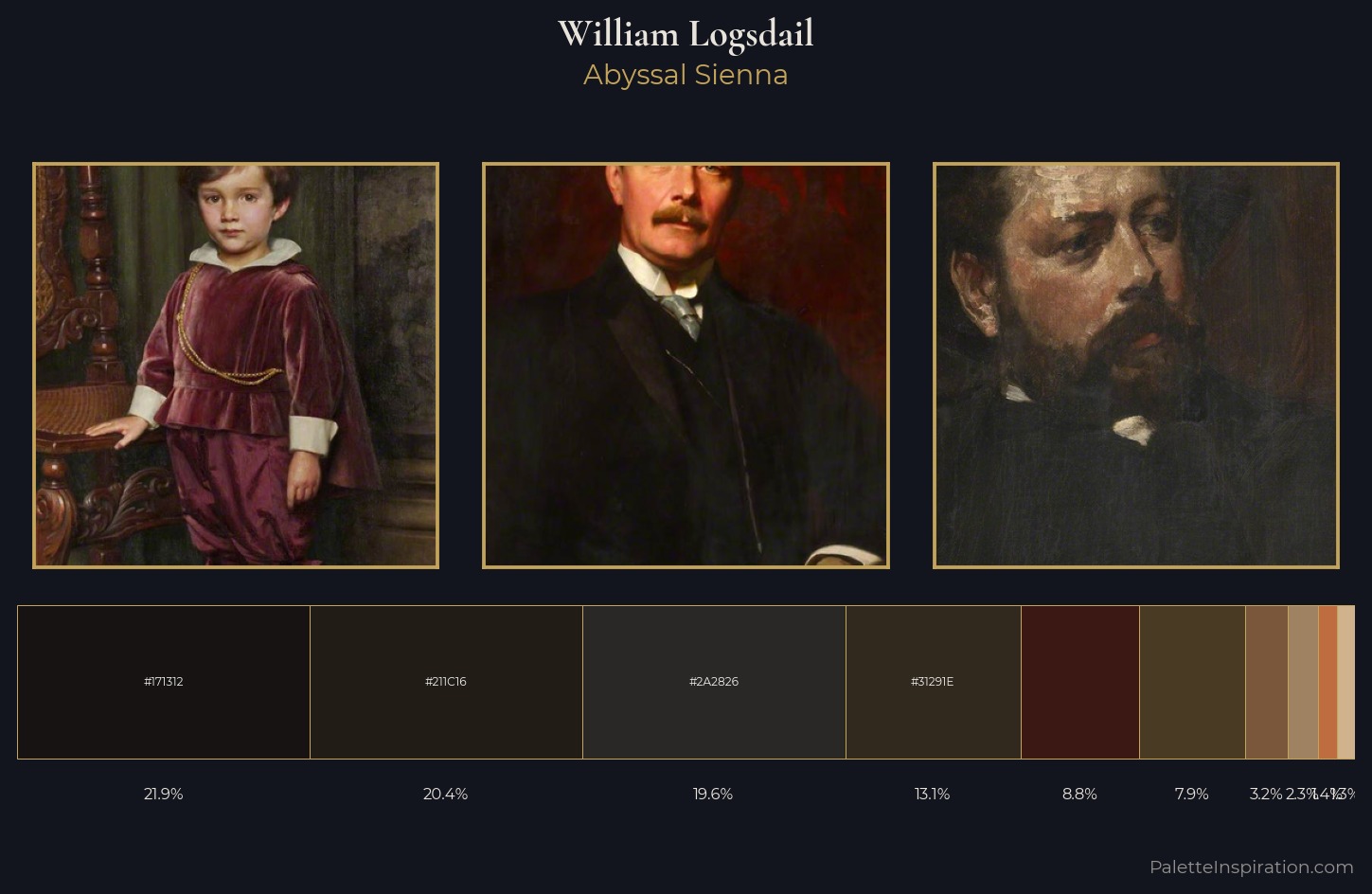 William Logsdail Palette 8 — Abyssal Sienna