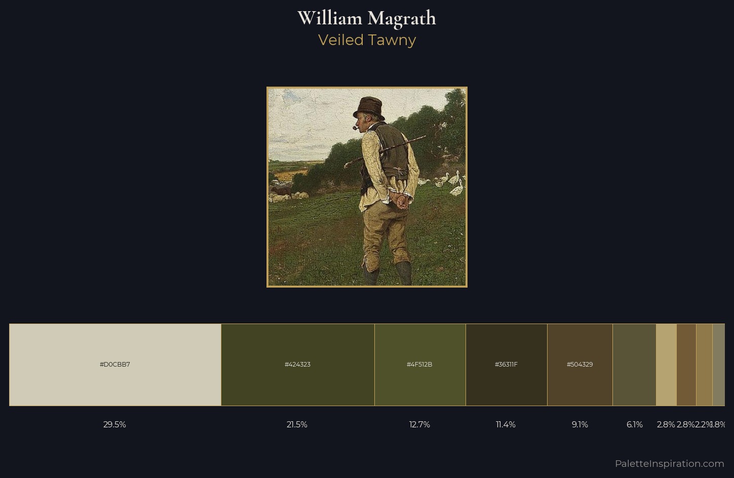 William Magrath Palette 2 — Veiled Tawny