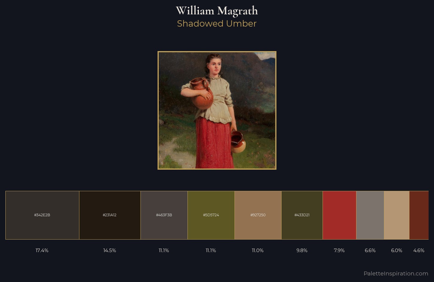 William Magrath Palette 4 — Shadowed Umber