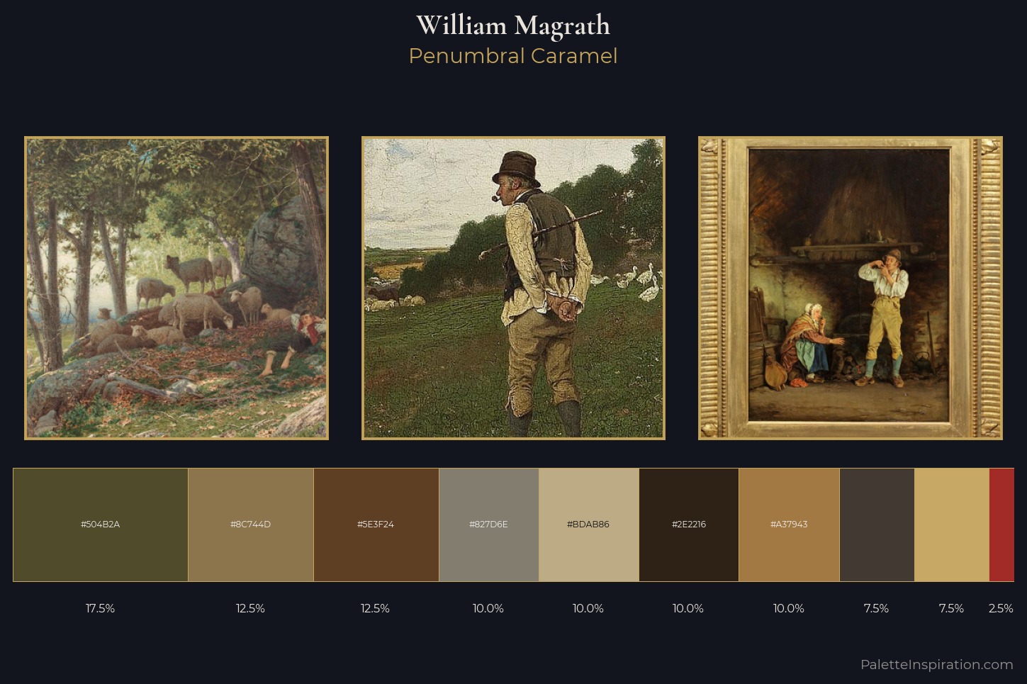William Magrath Master Palette