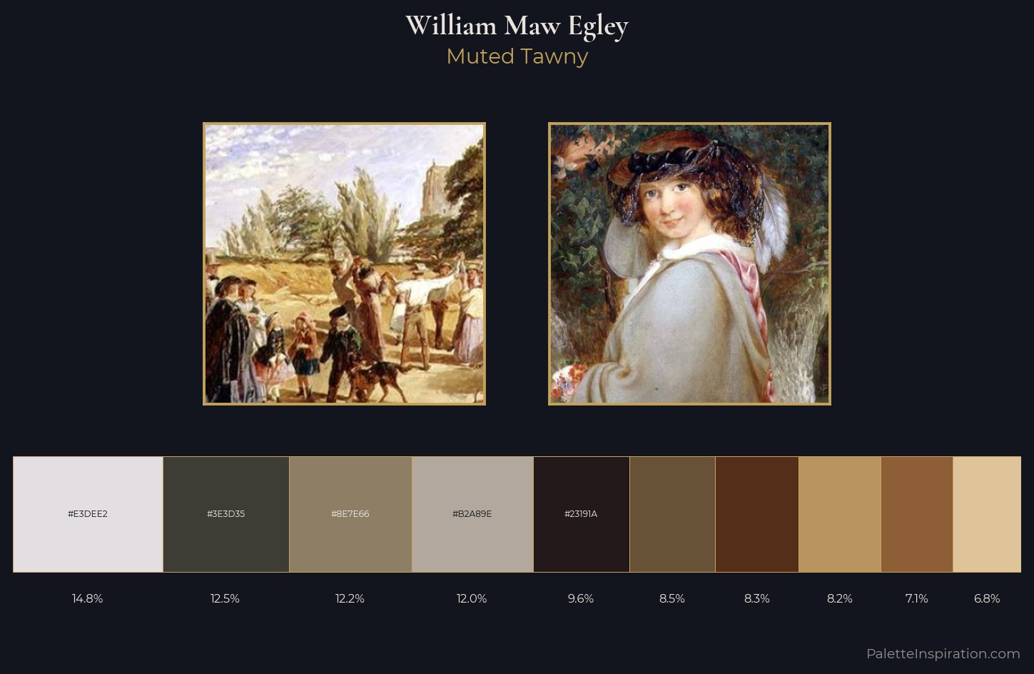 William Maw Egley Palette 1 — Muted Tawny