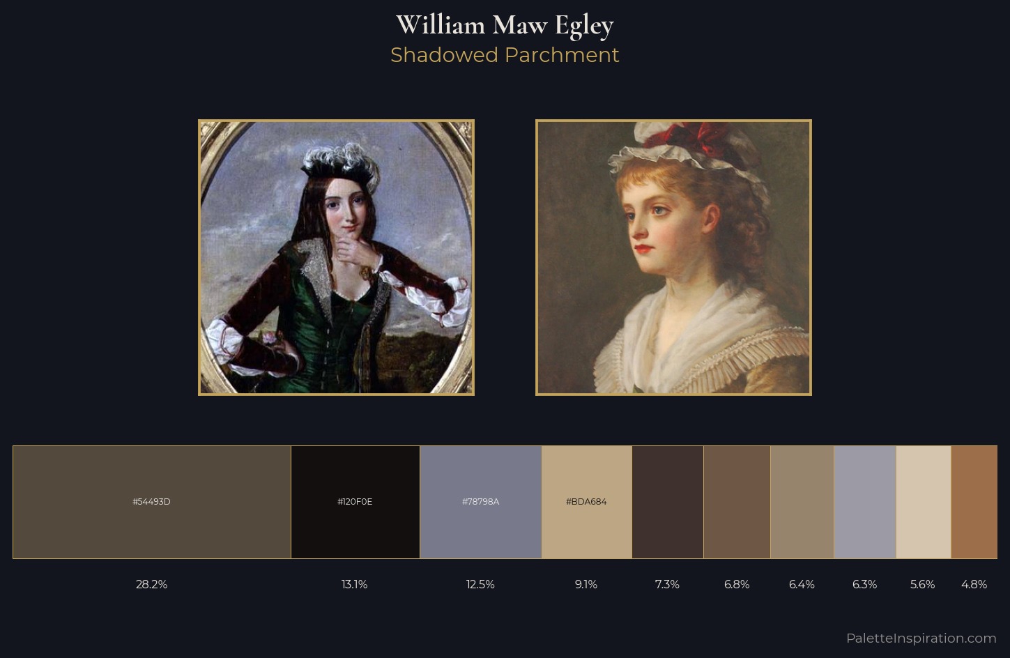 William Maw Egley Palette 2 — Shadowed Parchment