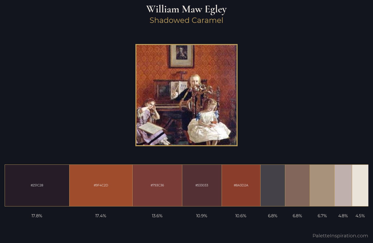 William Maw Egley Palette 3 — Shadowed Caramel