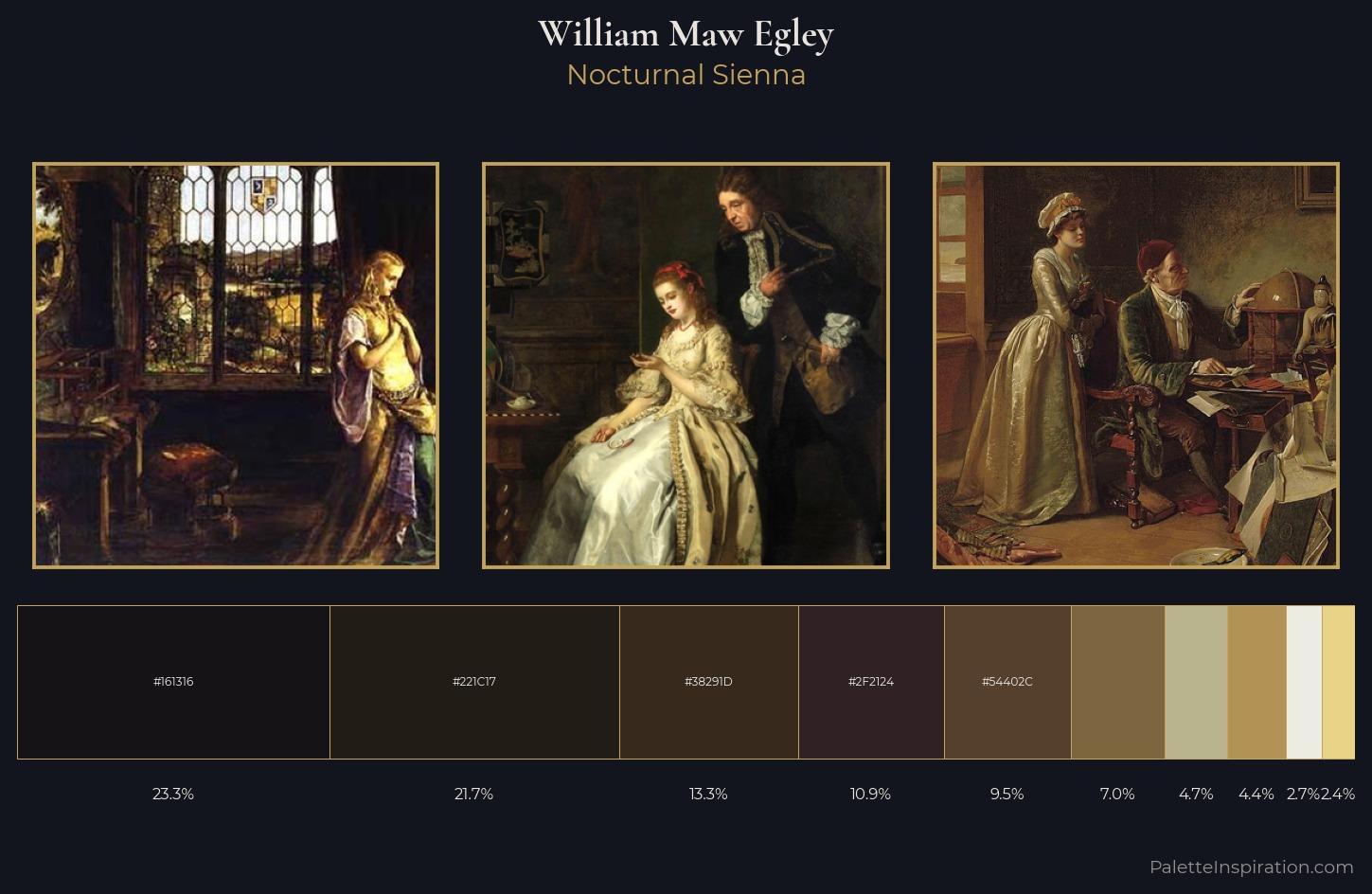 William Maw Egley Palette 4 — Nocturnal Sienna