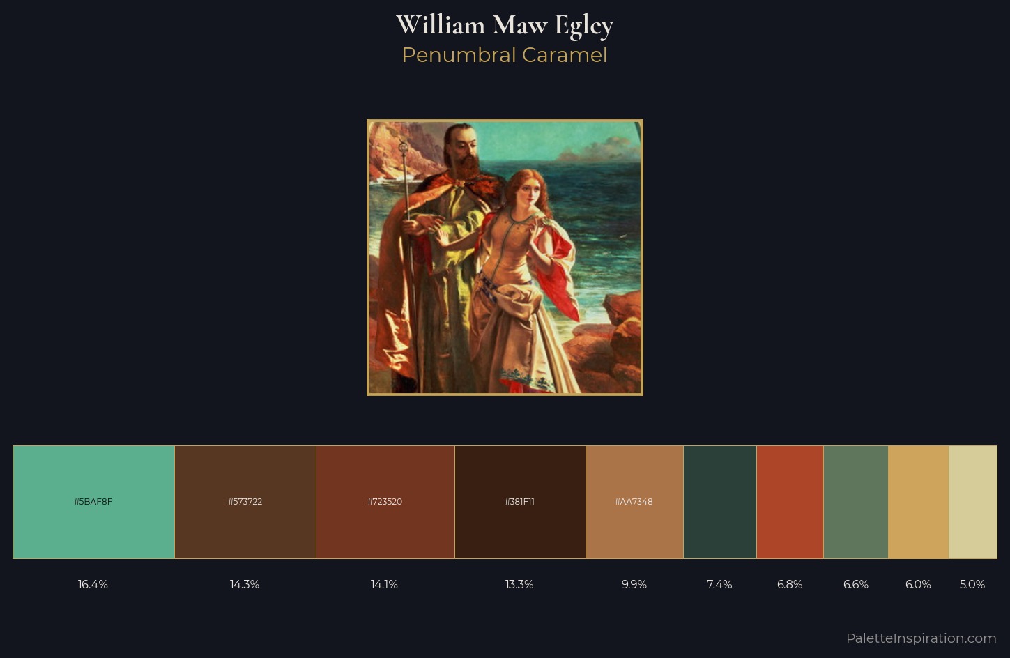 William Maw Egley Palette 5 — Penumbral Caramel