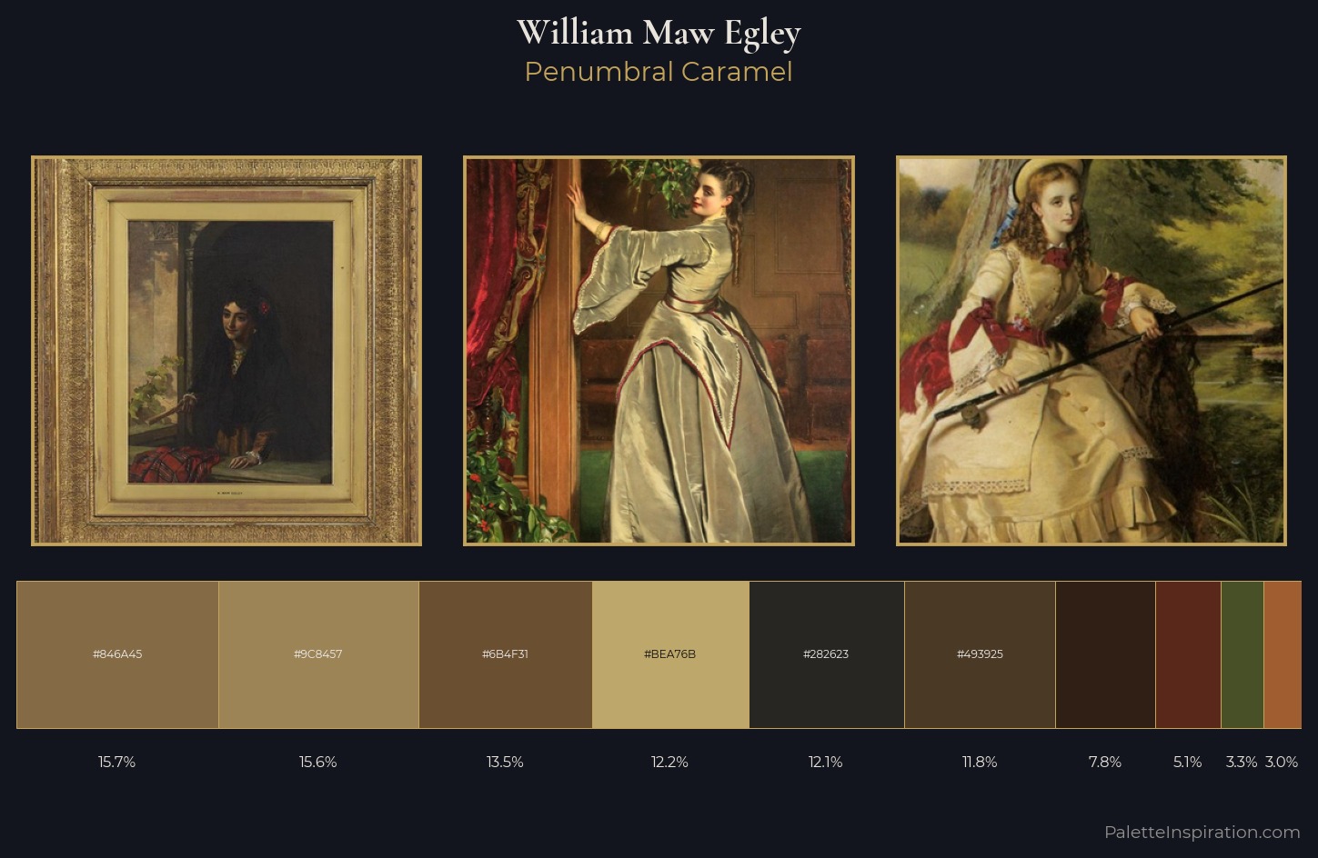 William Maw Egley Palette 6 — Penumbral Caramel