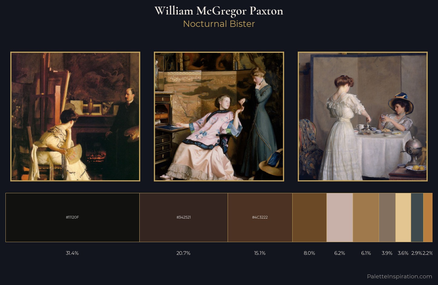 William McGregor Paxton Palette 1 — Nocturnal Bister