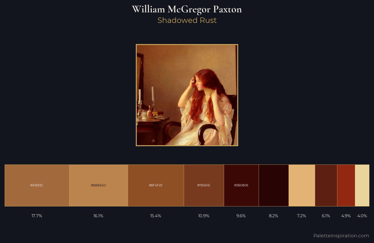 William McGregor Paxton Palette 2 — Shadowed Rust