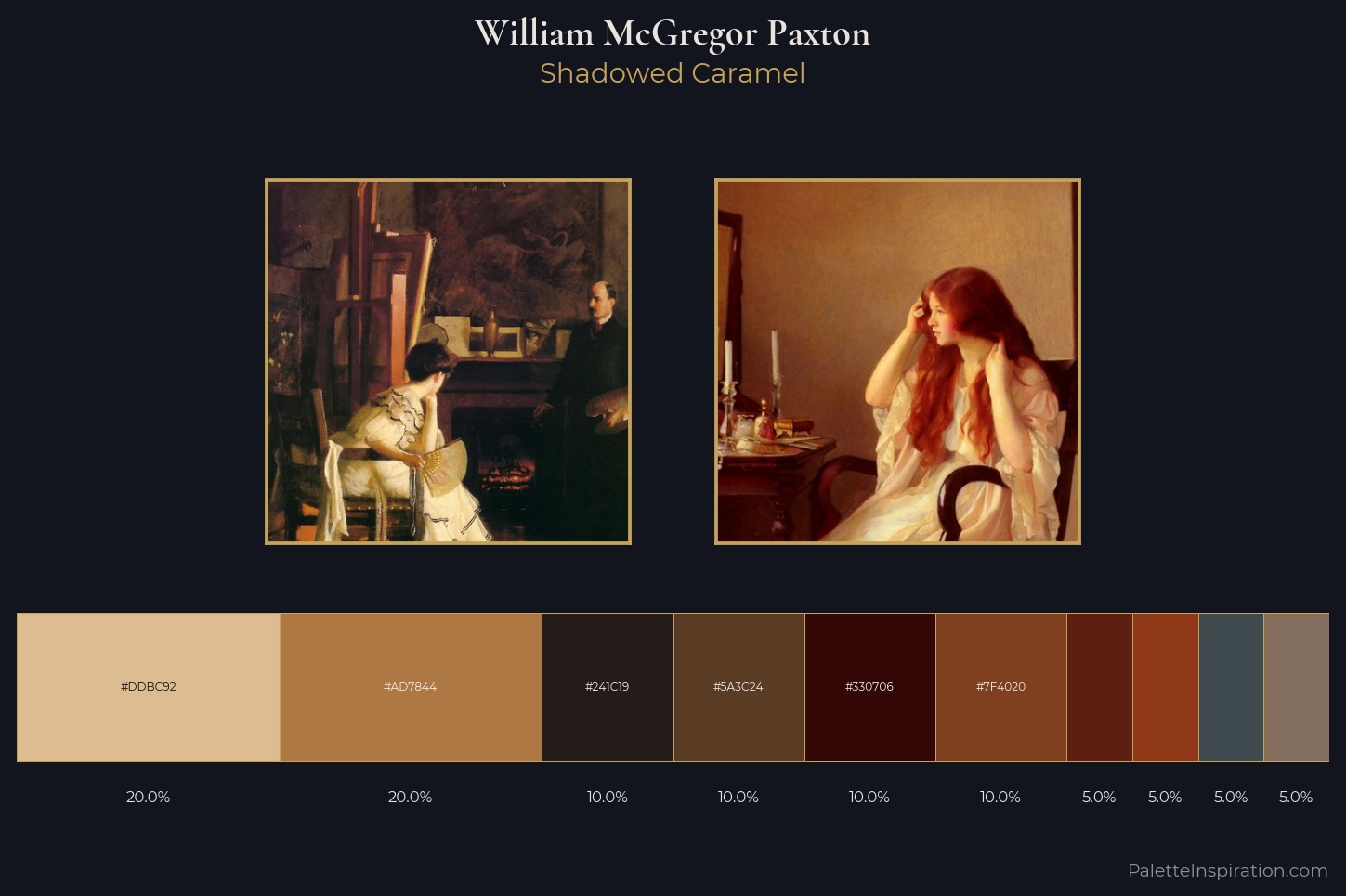 William McGregor Paxton Master Palette — Shadowed Caramel