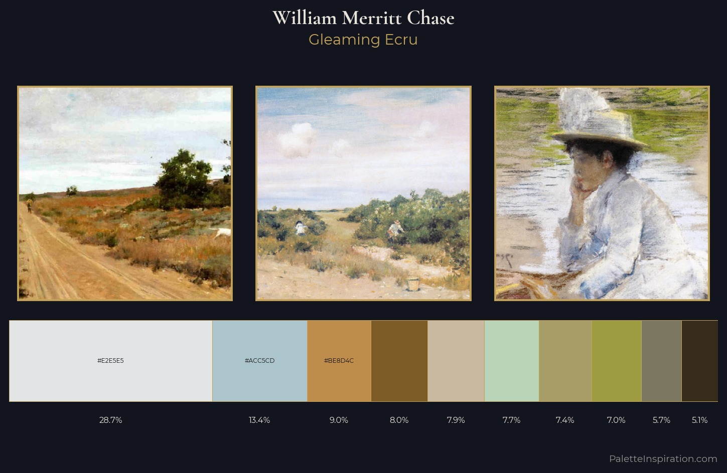 William Merritt Chase Palette 1 — Gleaming Ecru