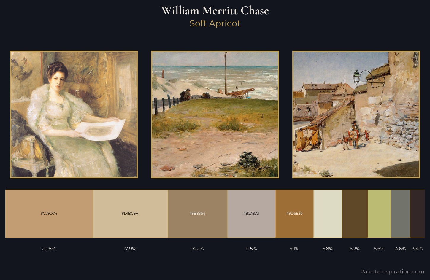 William Merritt Chase Palette 3 — Soft Apricot