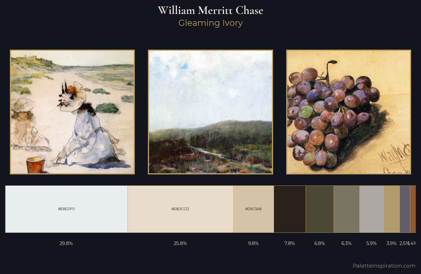 William Merritt Chase Palette 4 — Gleaming Ivory