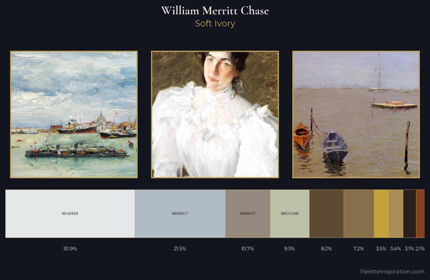William Merritt Chase Palette 5 — Soft Ivory